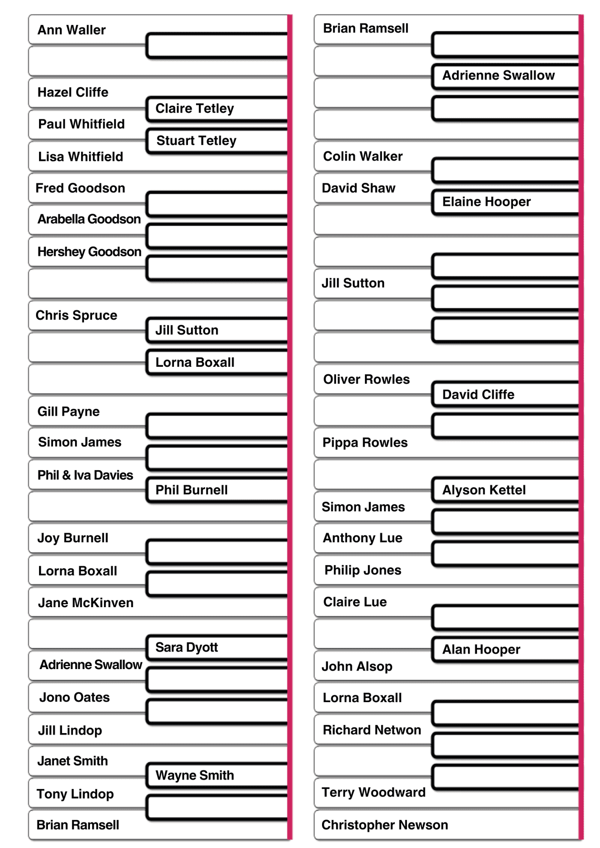 A list of donor names on piano keys